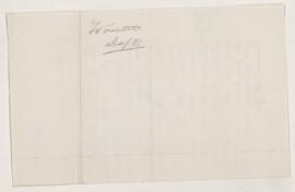 Letter, 2 December 1890