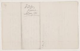 Letter, 2 December 1890