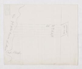 Plan of River Land