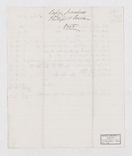 Account, 22 September 1855