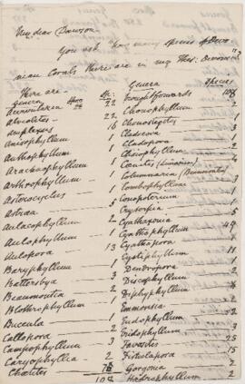 Letter, 9 February 1871