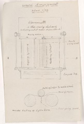 Open original Digital object