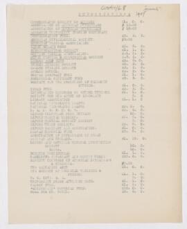 List, 1907
